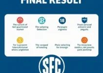processos seletivos