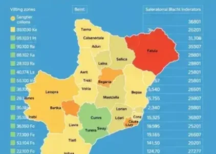 Últimas noticias de Salvador