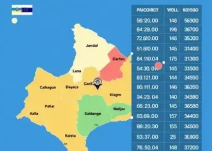 Últimas noticias de Salvador